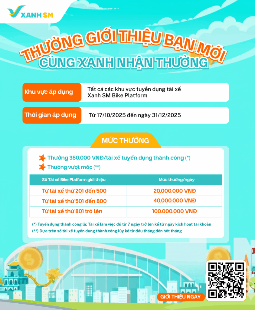 0711_Thưởng giới thiệu TXB PLF