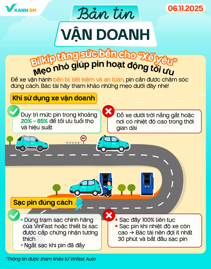 Bản tin vận doanh 06/11