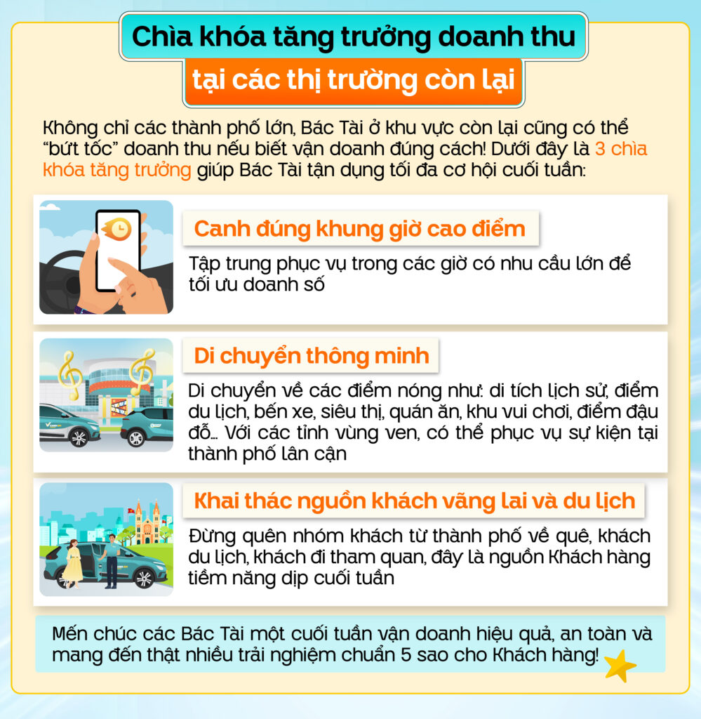 Bản tin vận doanh 21/11