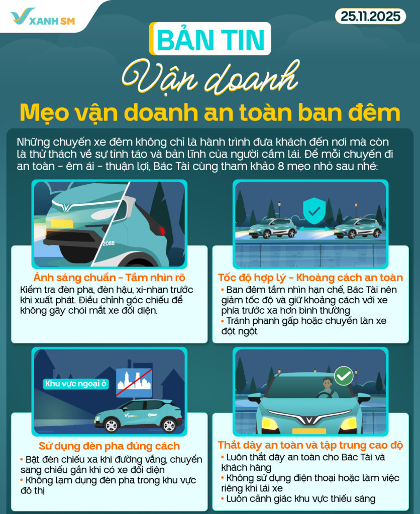 Bản tin vận doanh 25/11