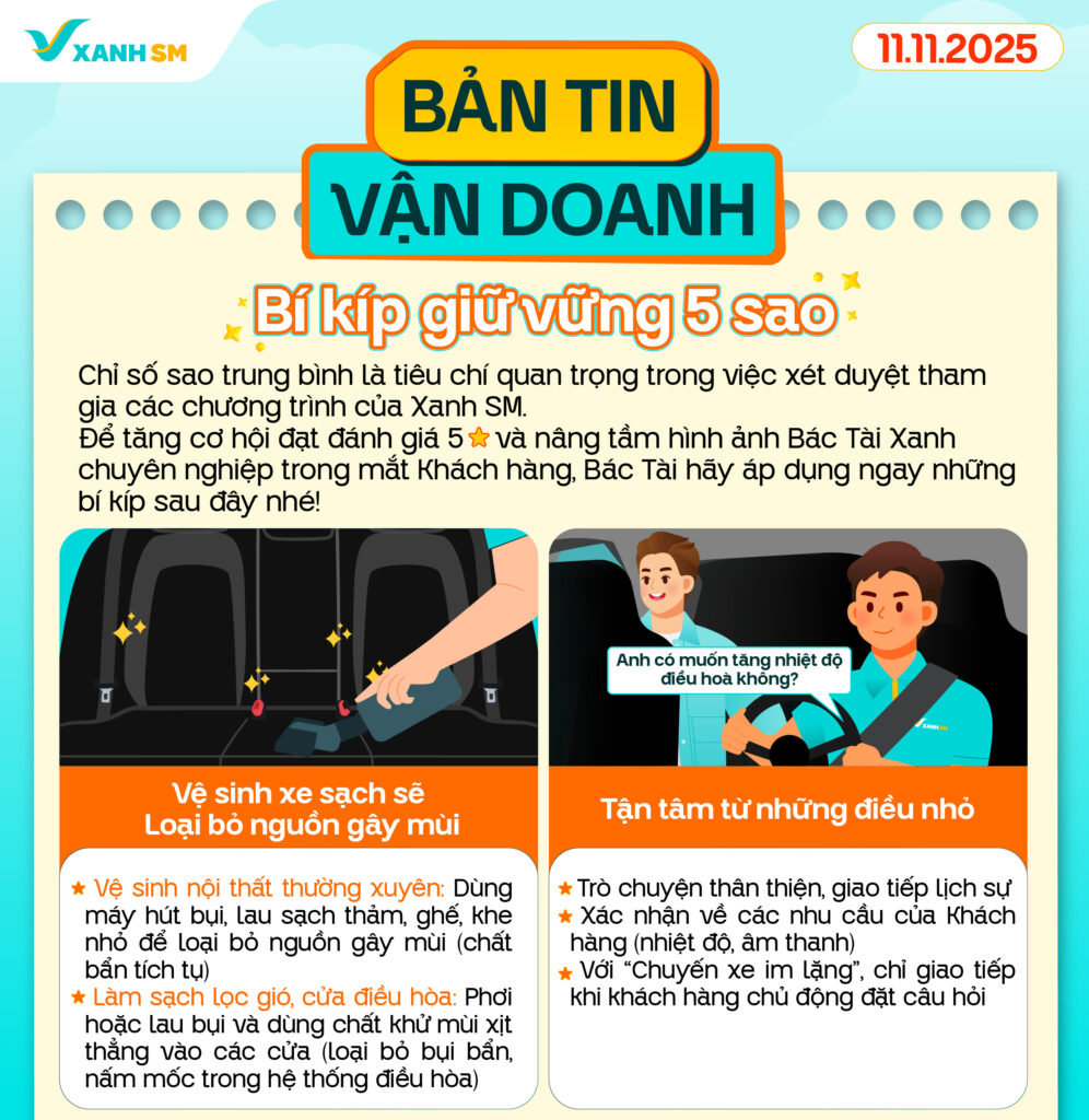 Bản tin vận doanh ngày 11/11