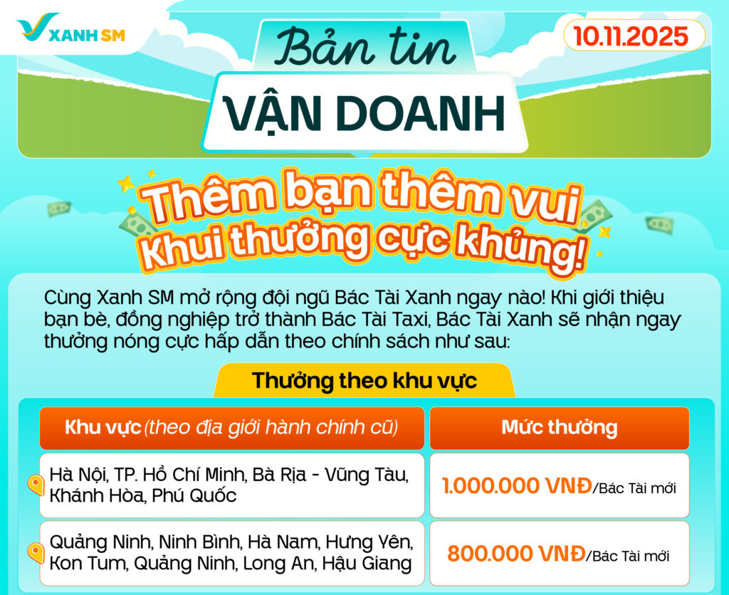 Bản tin vận doanh ngày 10/11
