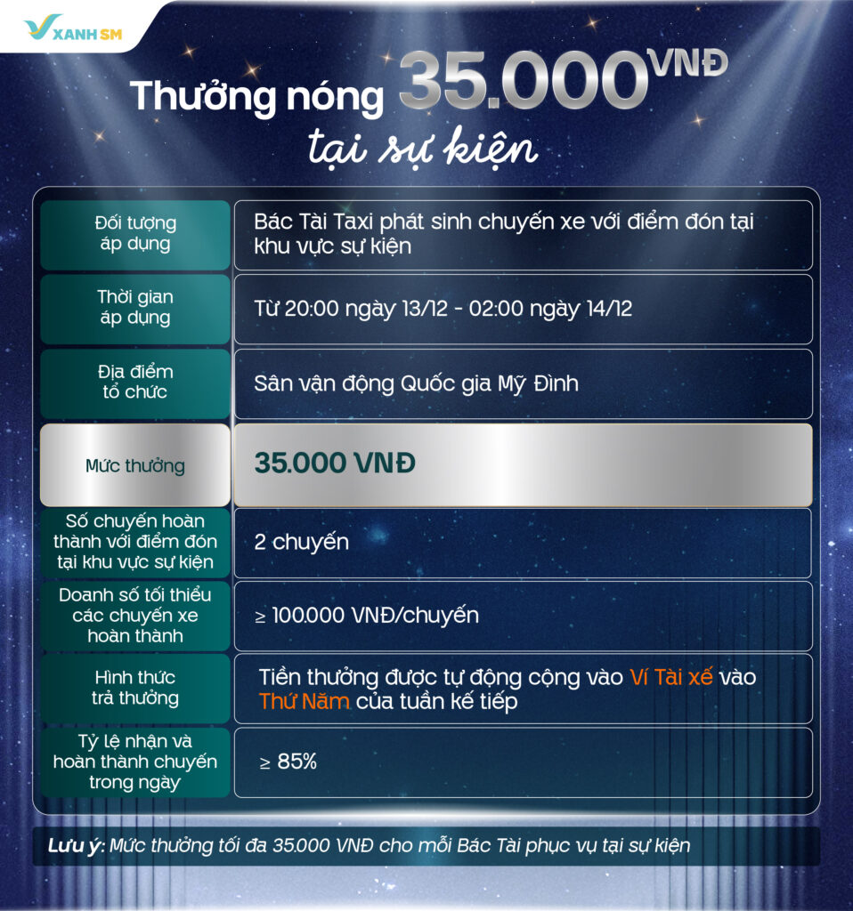 Thưởng tại sự kiện See the light