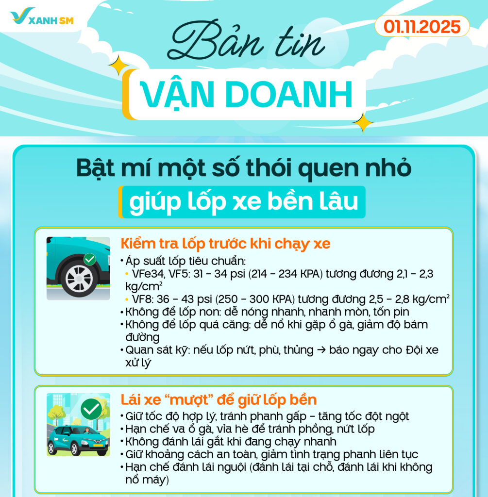 Bản tin vận doanh 01/11