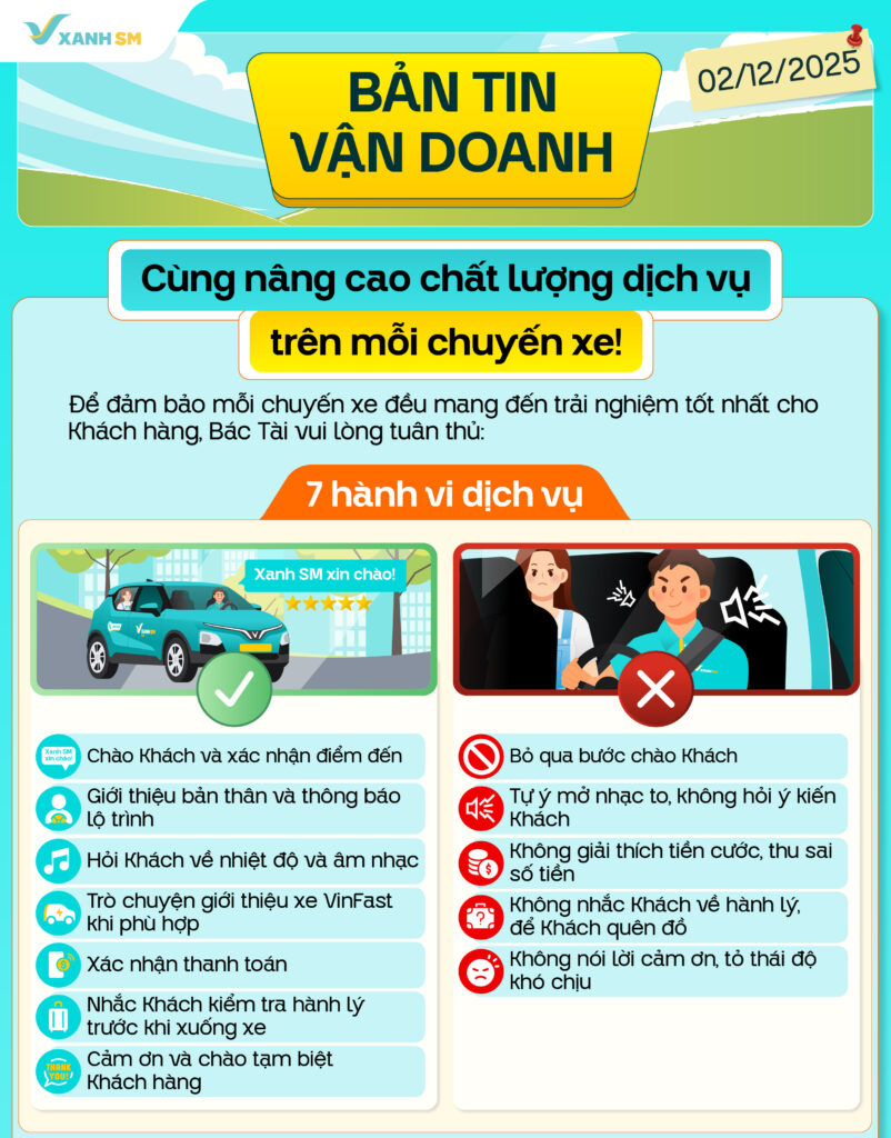 Bản tin vận doanh 24/11/2025 và 02/12/2025