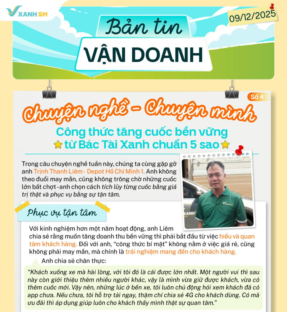 Bản tin vận doanh 09/12