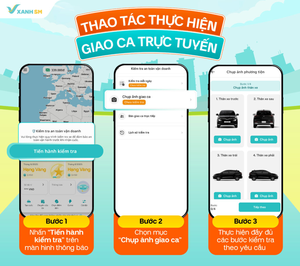 giao ca trực tuyến