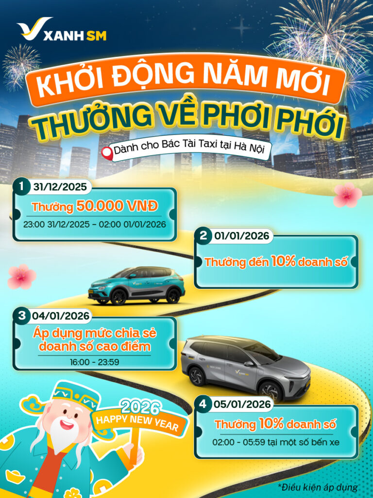 Thưởng Tết Dương lịch 2026