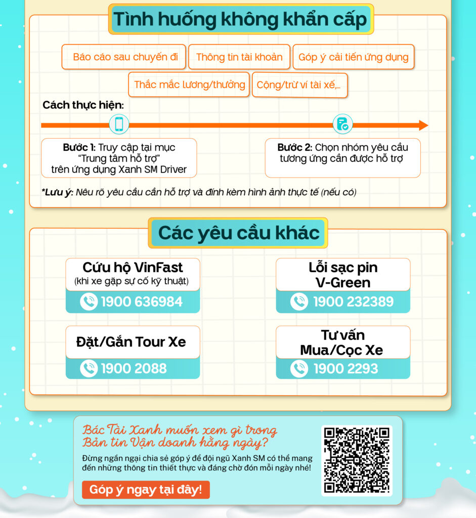 Bản tin vận doanh 24/12