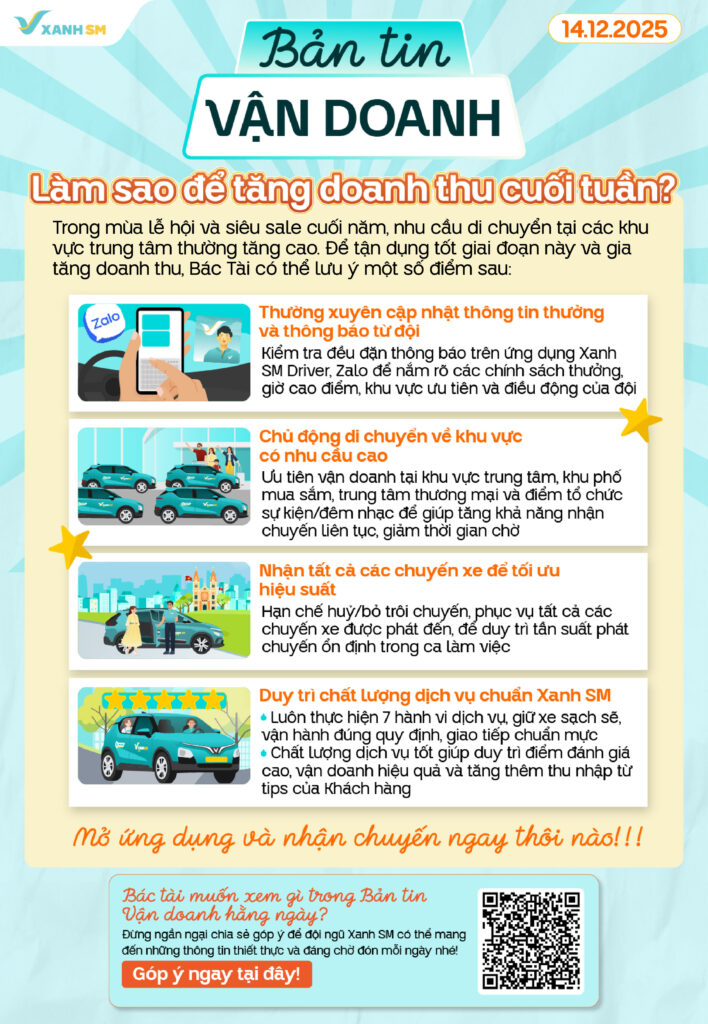 Bản tin vận doanh 14/12