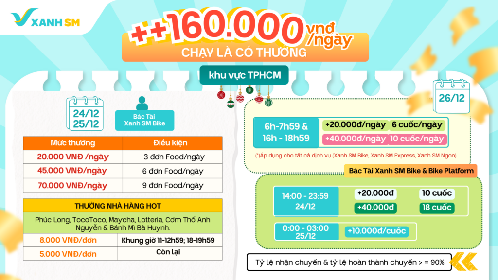 Bão Đơn Cuối Năm - Thưởng Xanh Tới Tấp