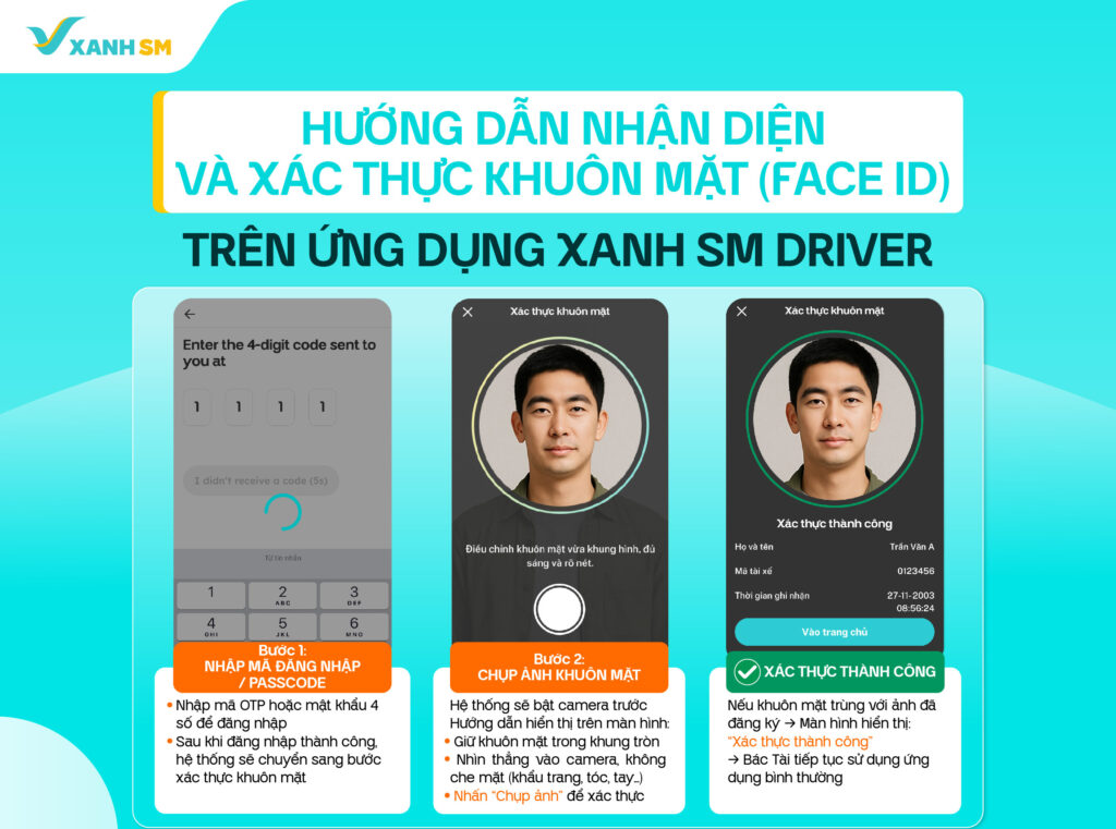 nhận diện và xác thực khuôn mặt