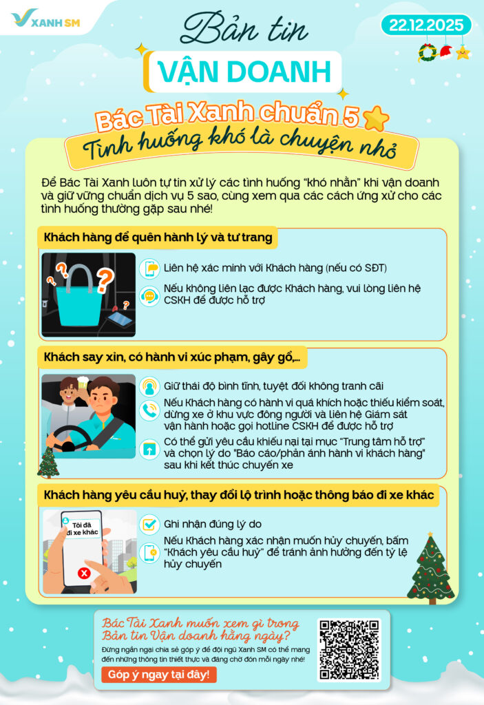 Bản tin vận doanh 22/12