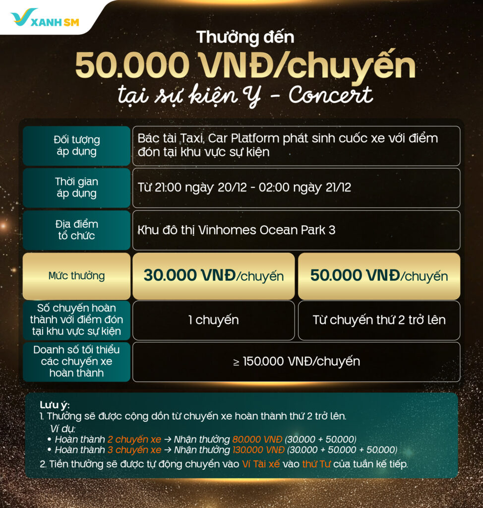 Thưởng tại sự kiện Y-Concert