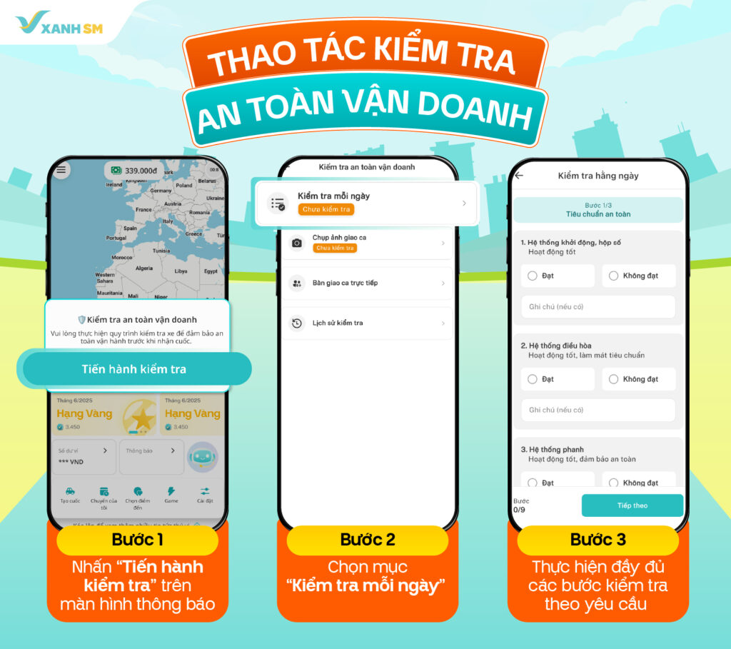 đánh giá an toàn vận doanh