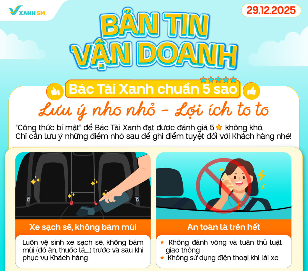 Bản tin vận doanh 29/12