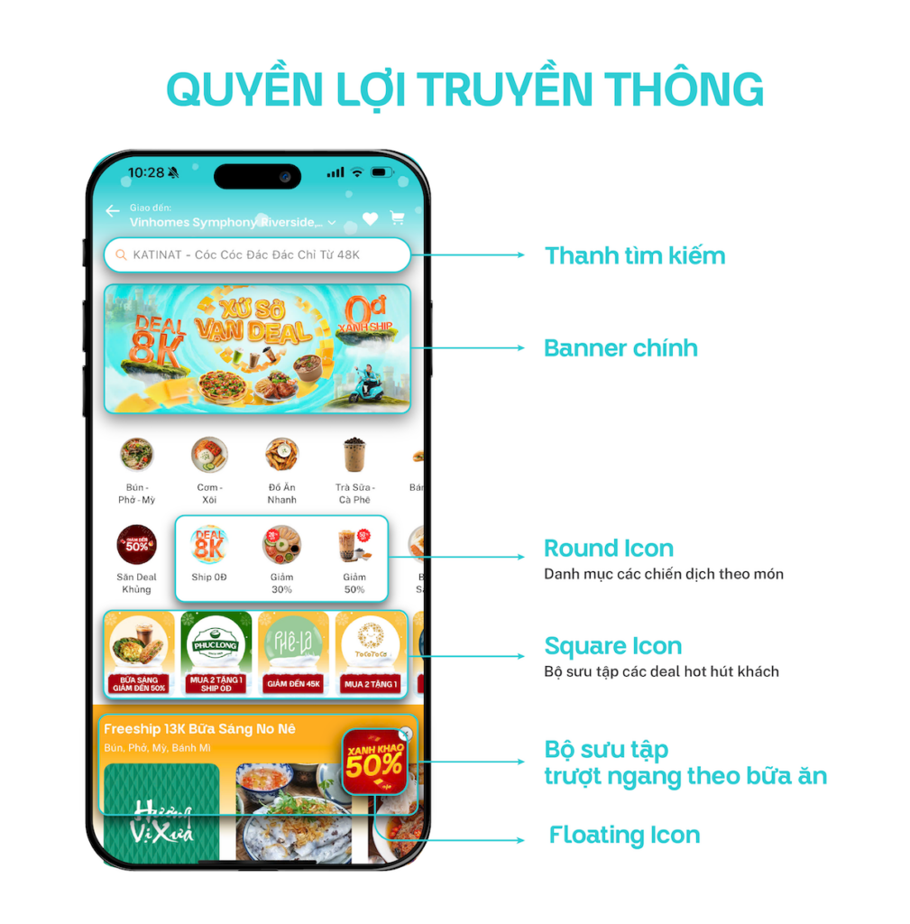 QUYỀN LỢI ĐẶC BIỆT KHI THAM GIA CÁC CHƯƠNG TRÌNH KHUYẾN MẠI