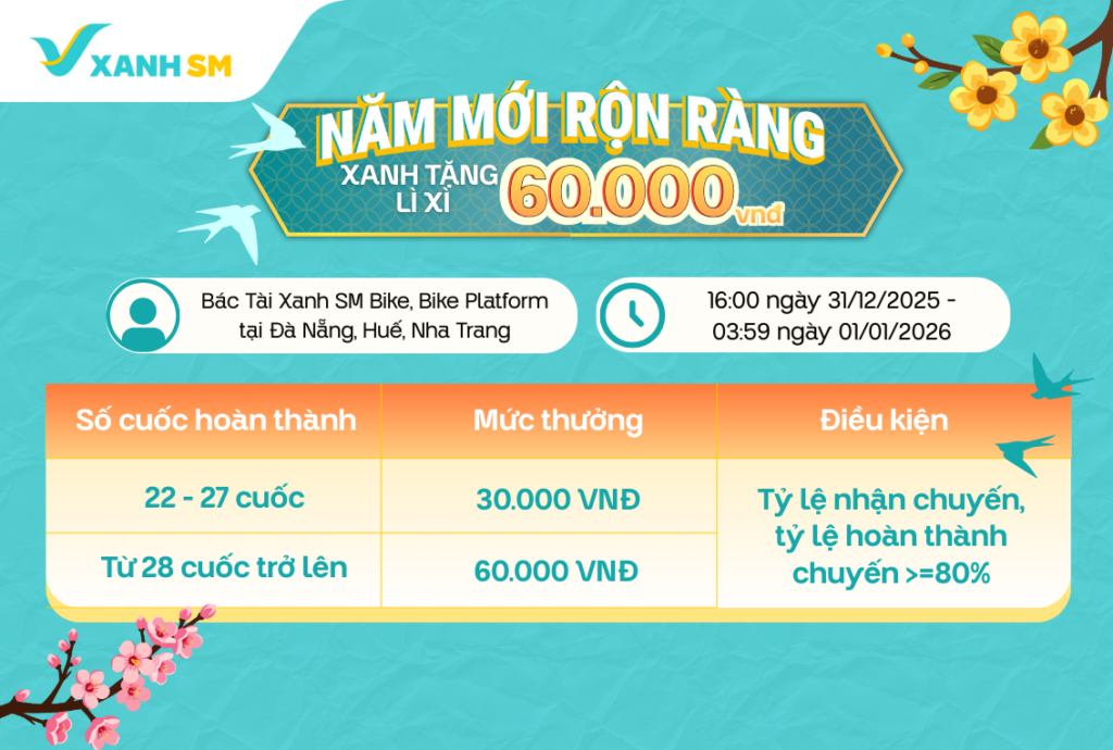 CHƯƠNG TRÌNH THƯỞNGTHÊM CUỐC THÊM LỘC 