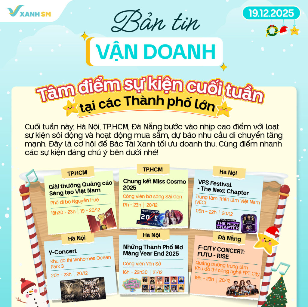 Bản tin vận doanh 19/12
