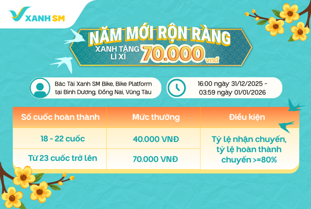 CHƯƠNG TRÌNH THƯỞNGTHÊM CUỐC THÊM LỘC 