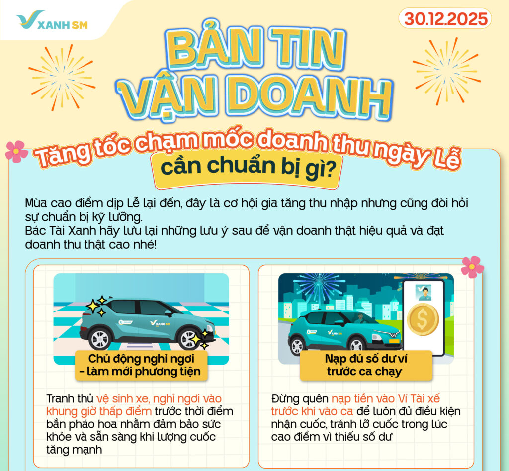 Bản tin vận doanh 30/12