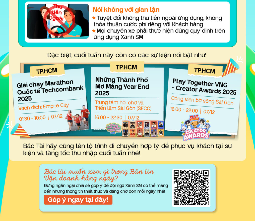 Bản tin vận doanh 06/12