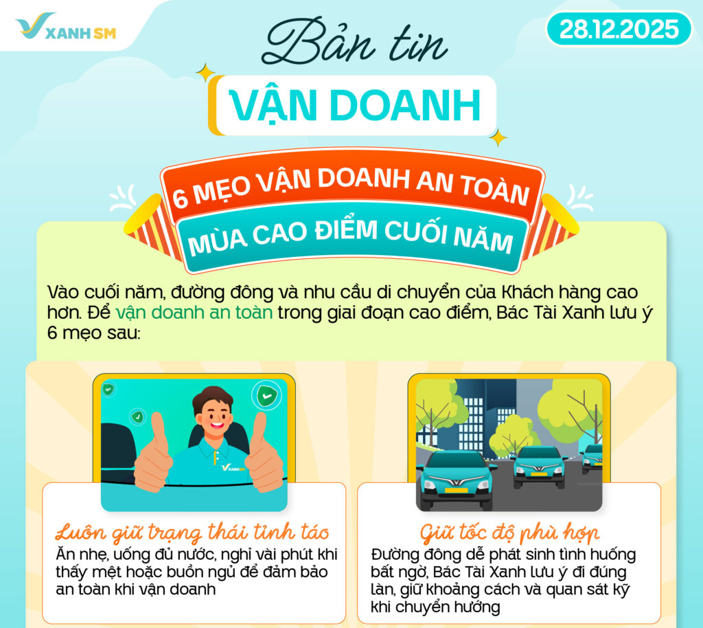 Bản tin vận doanh 28/12