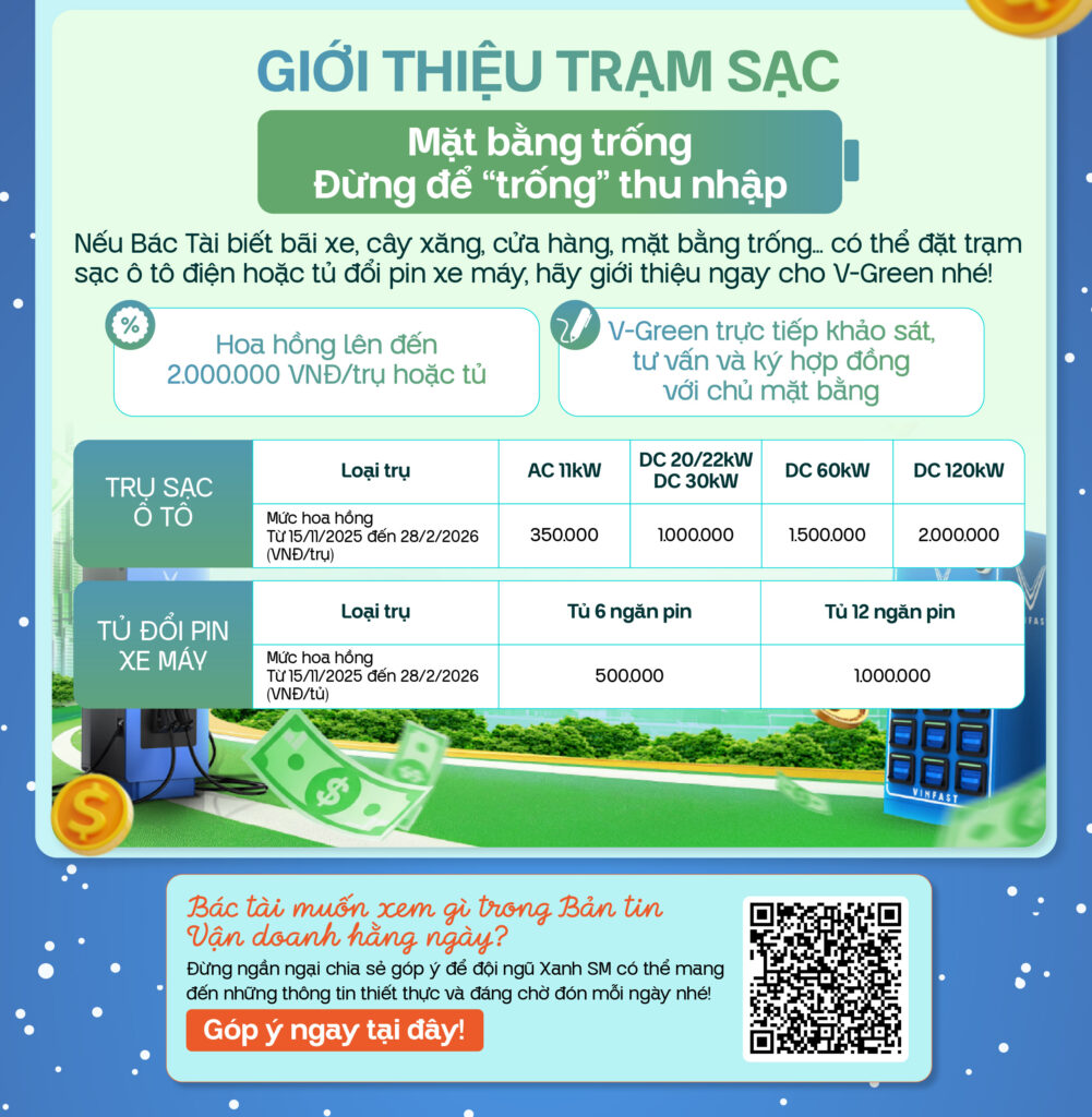 Bản tin vận doanh 16/12