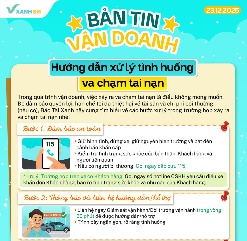 Bản tin vận doanh 23/12
