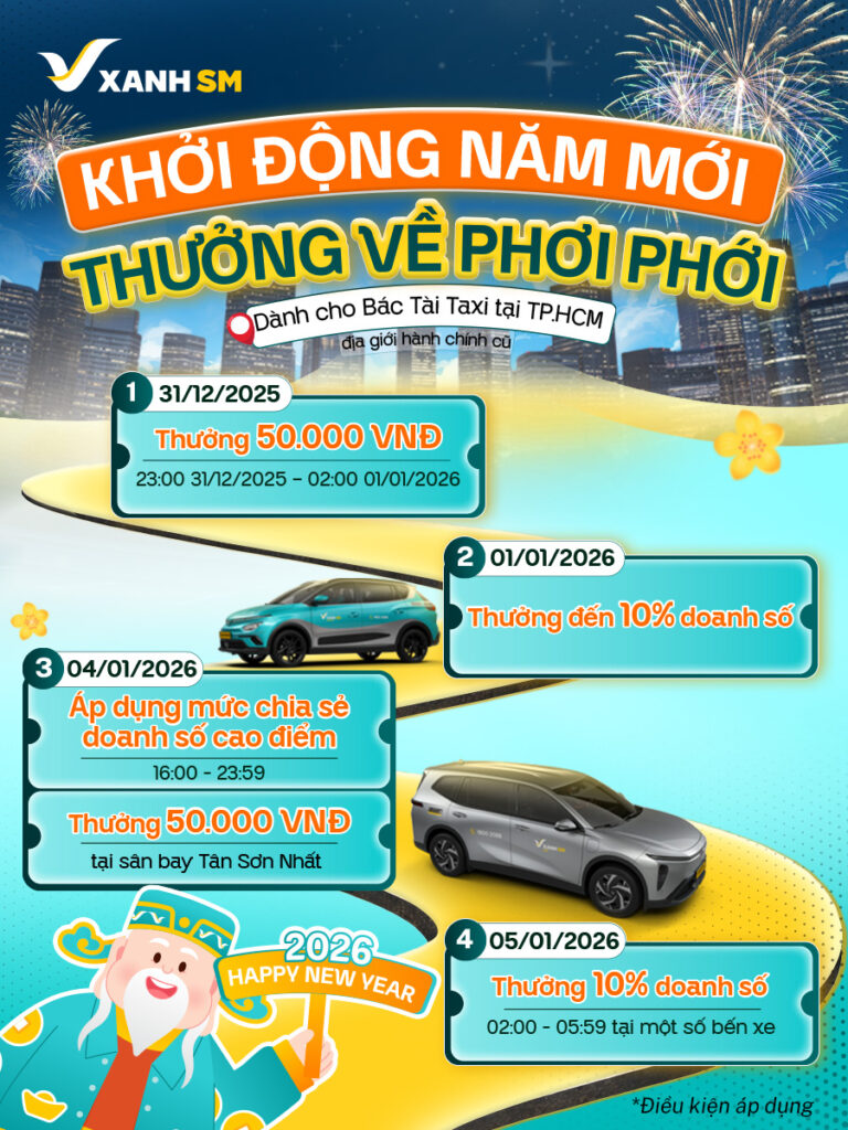 Thưởng Tết Dương lịch 2026