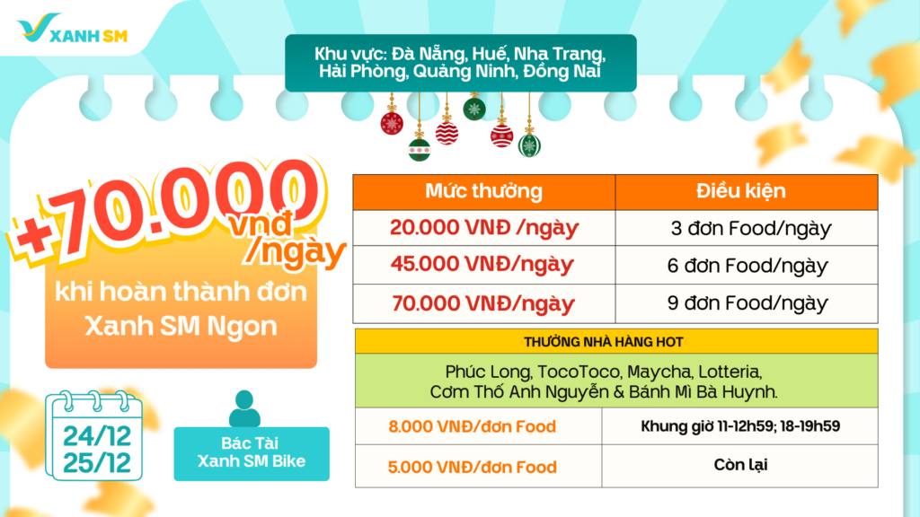 Bão Đơn Cuối Năm - Thưởng Xanh Tới Tấp