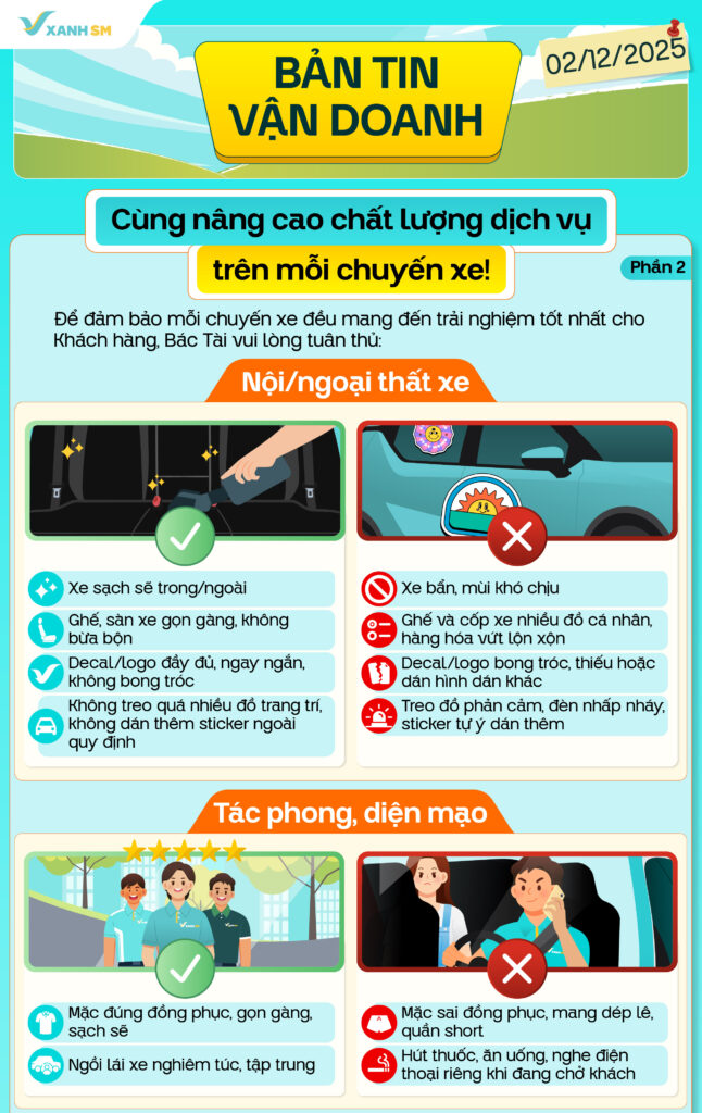 Bản tin vận doanh ngày 02/12
