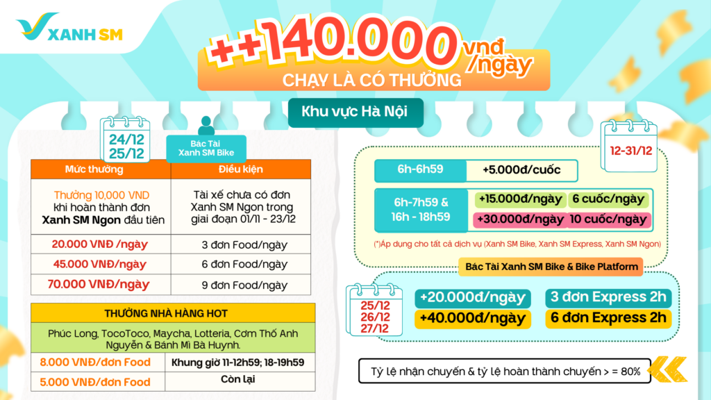 Bão Đơn Cuối Năm - Thưởng Xanh Tới Tấp