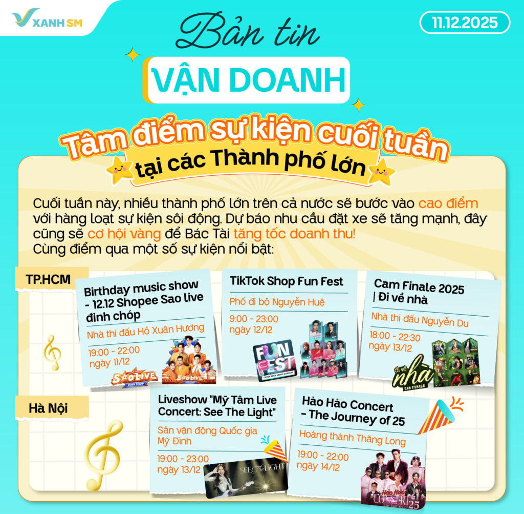 Bản tin vận doanh 11/12