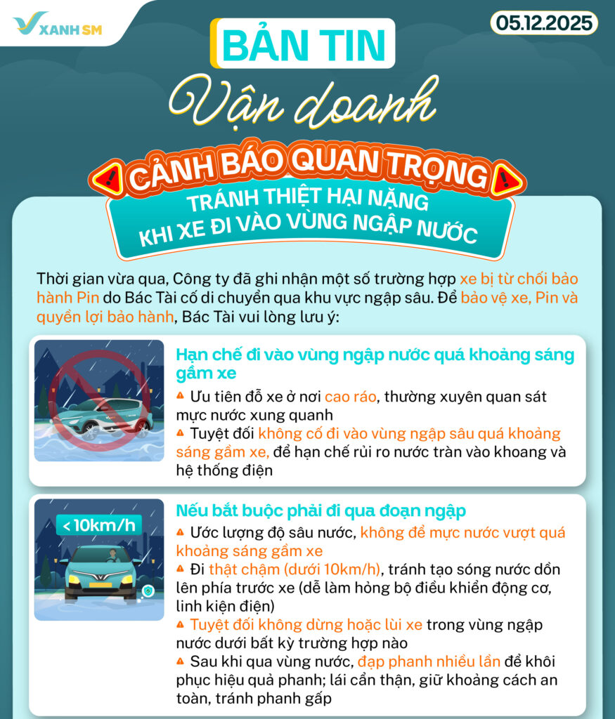 Bản tin vận doanh ngày 05/12