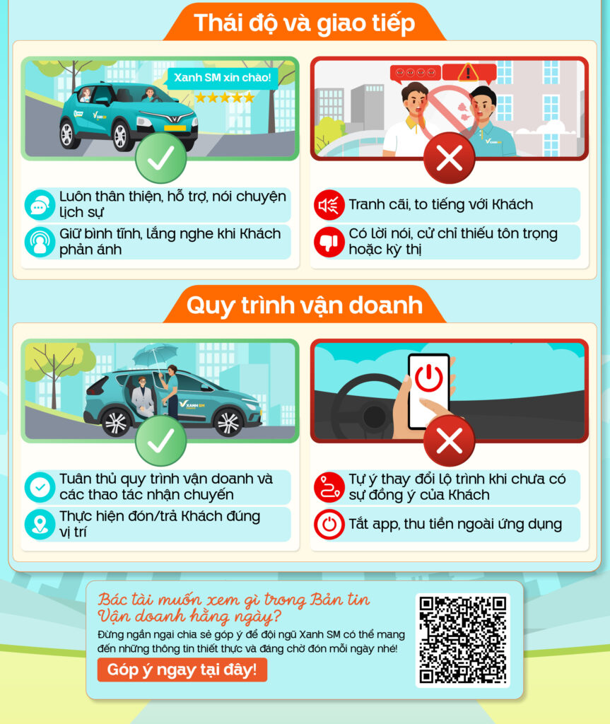 Bản tin vận doanh ngày 02/12