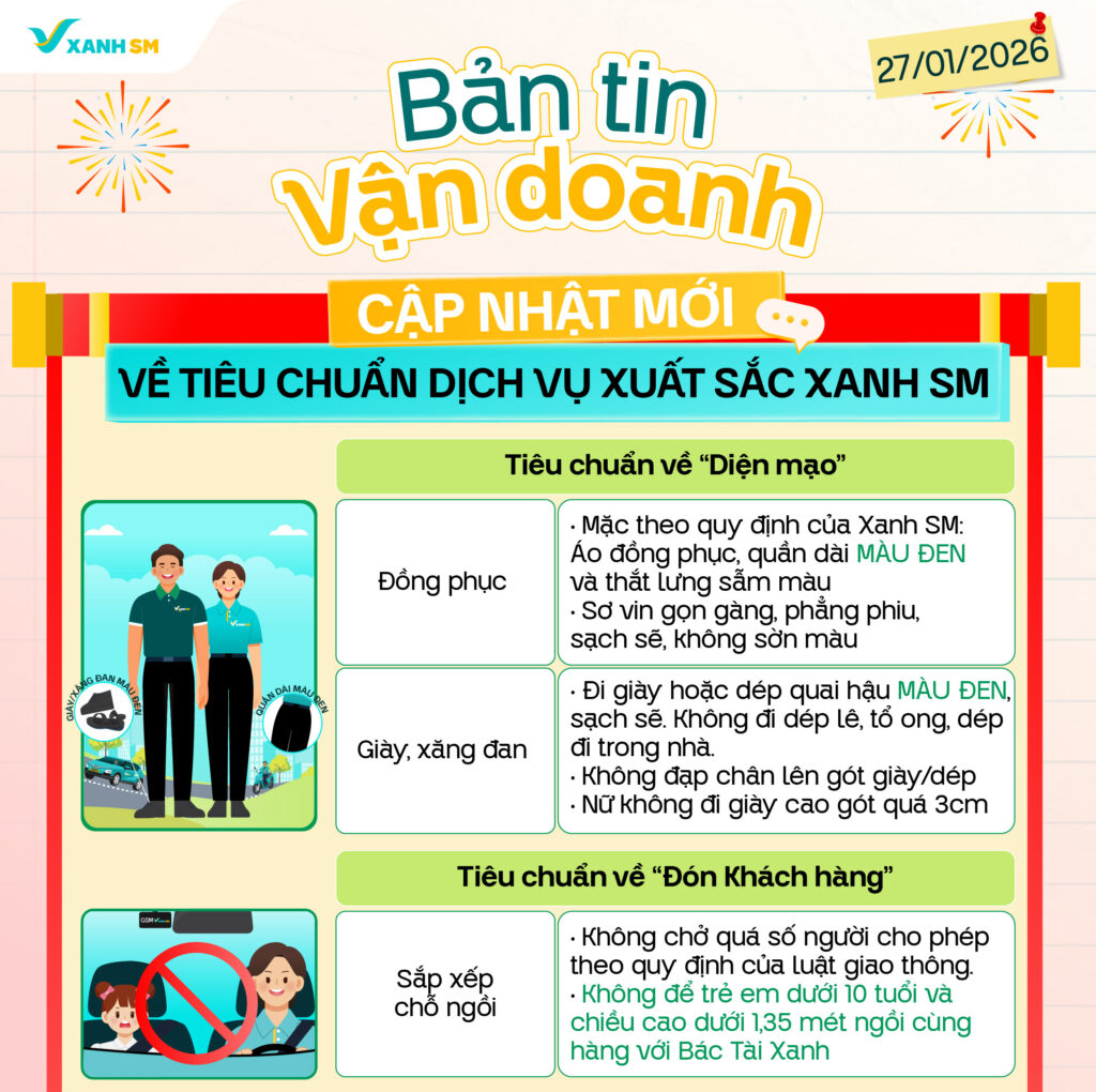 Bản tin vận doanh 27/1