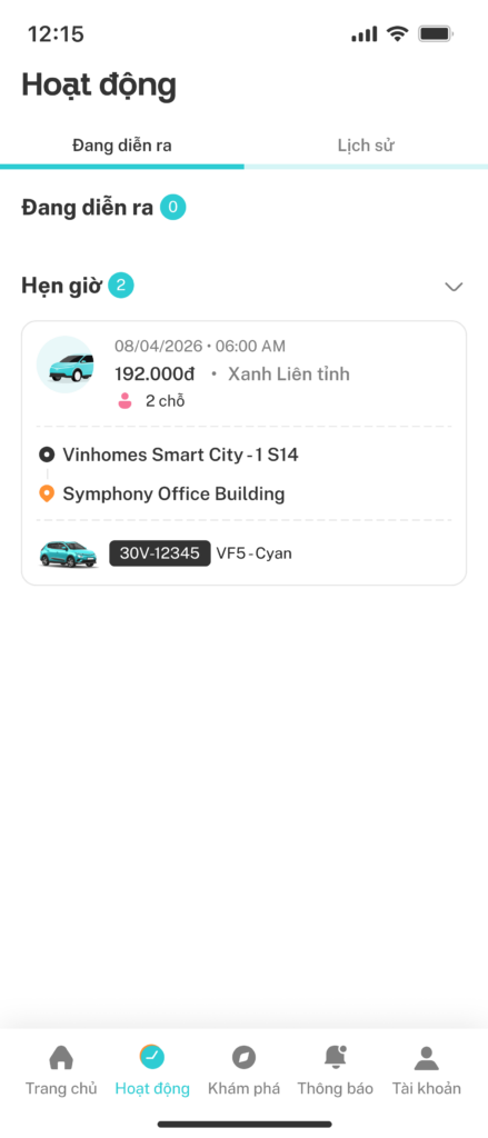 9.2 Upcoming trip - Activity screen