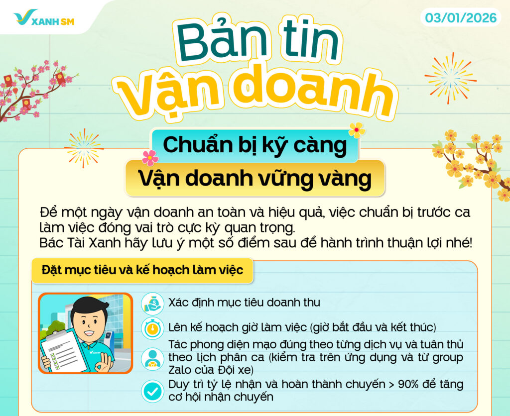 Bản tin vận doanh 03/01