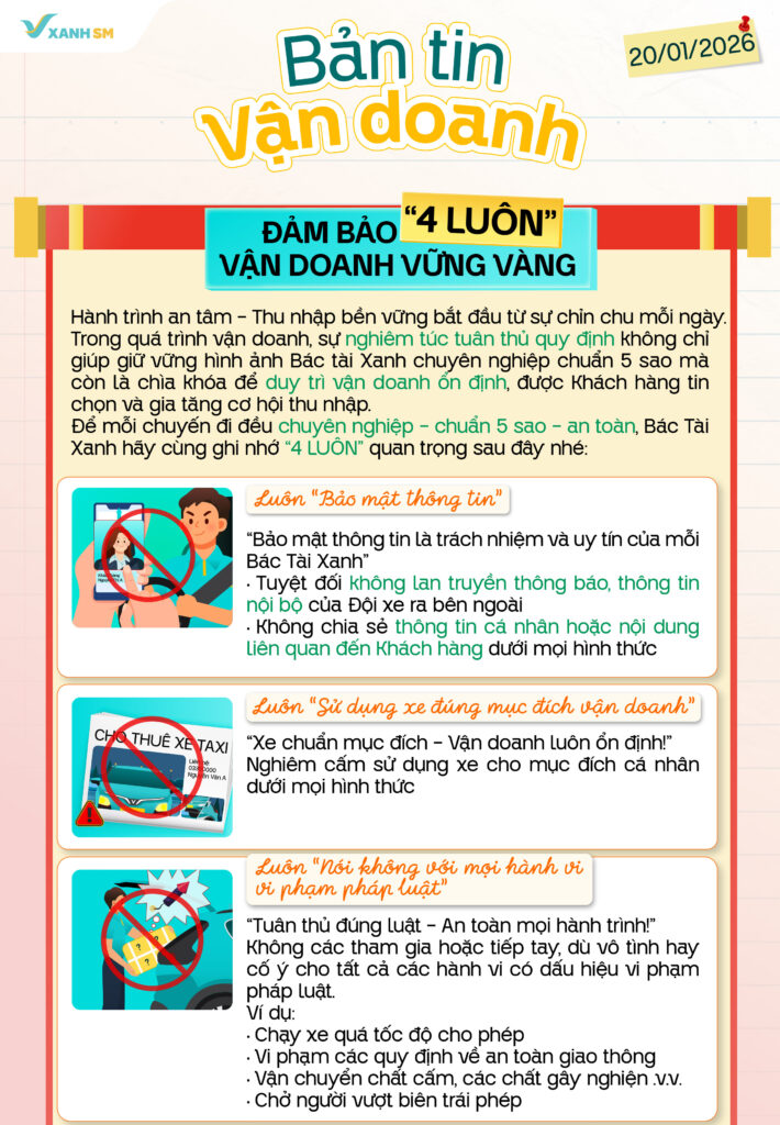 Bản tin vận doanh 20/1