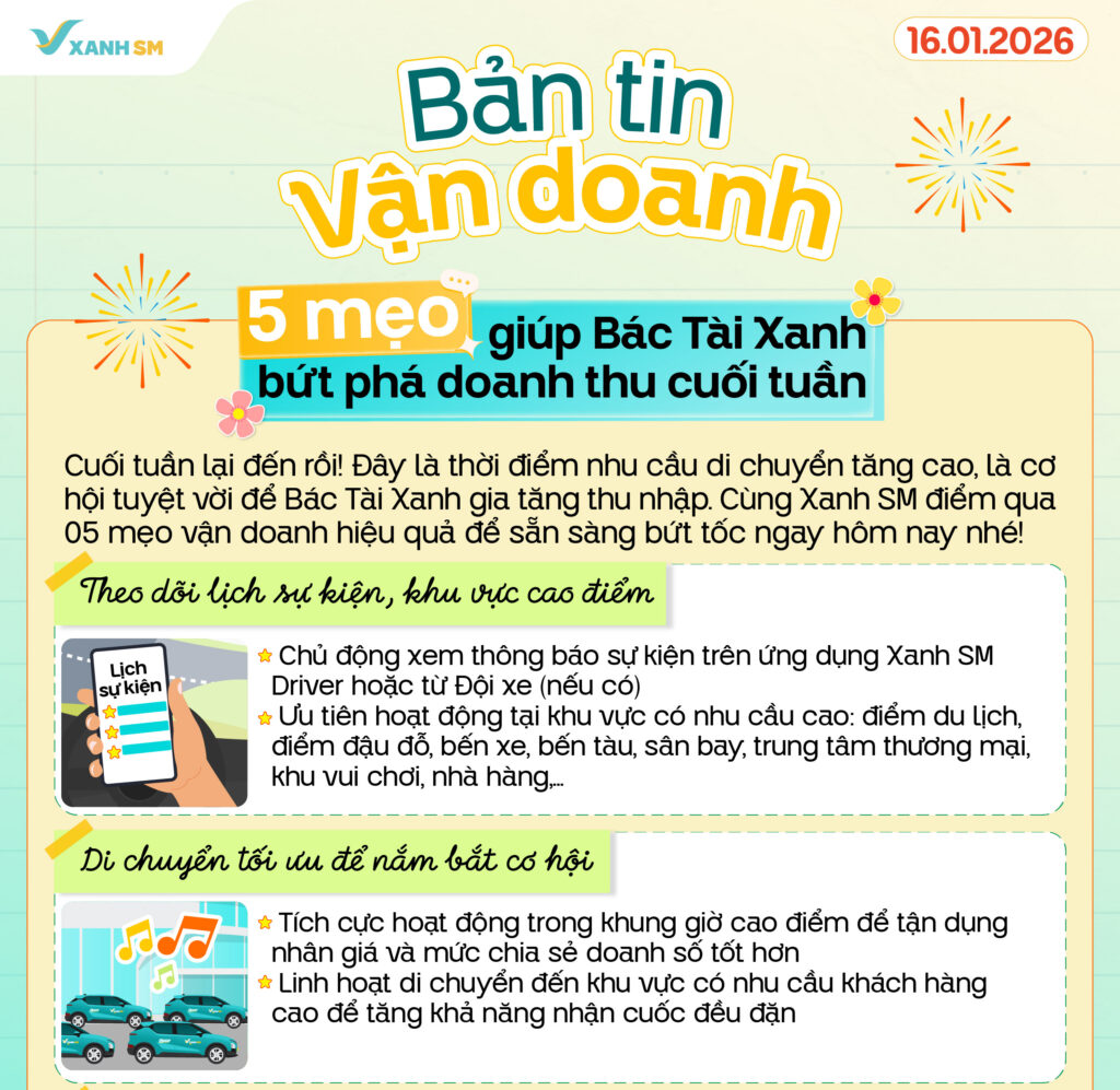 Bản tin vận doanh 16/1