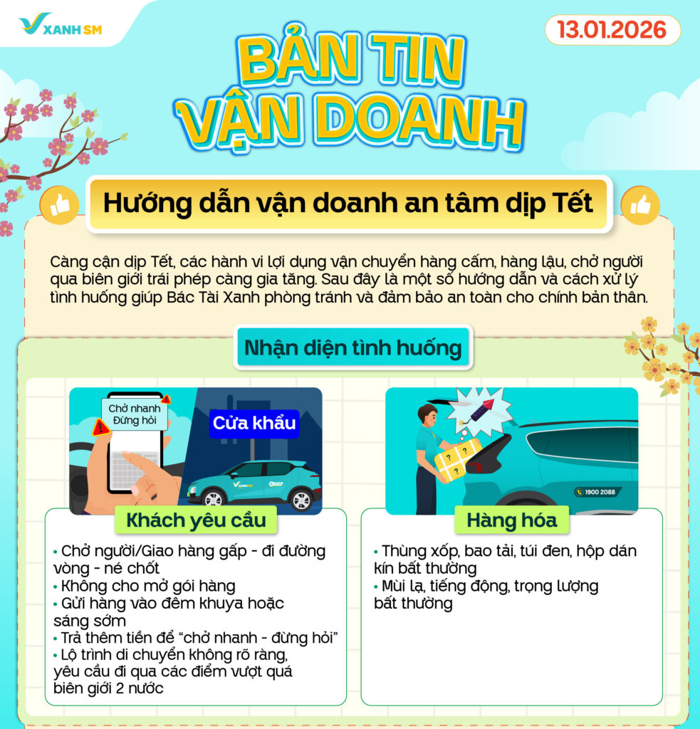 Bản tin vận doanh 13/1
