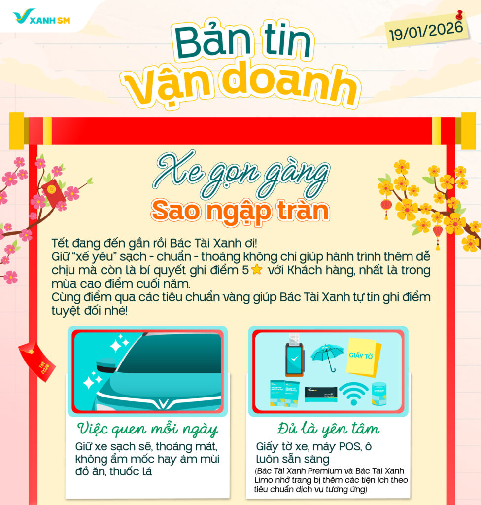 Bản tin vận doanh 19/1