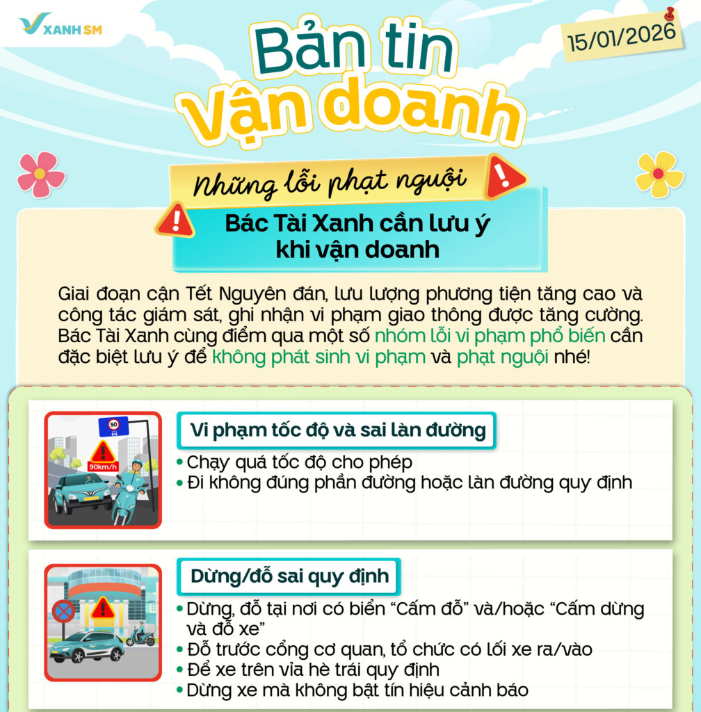 Bản tin vận doanh 15/1