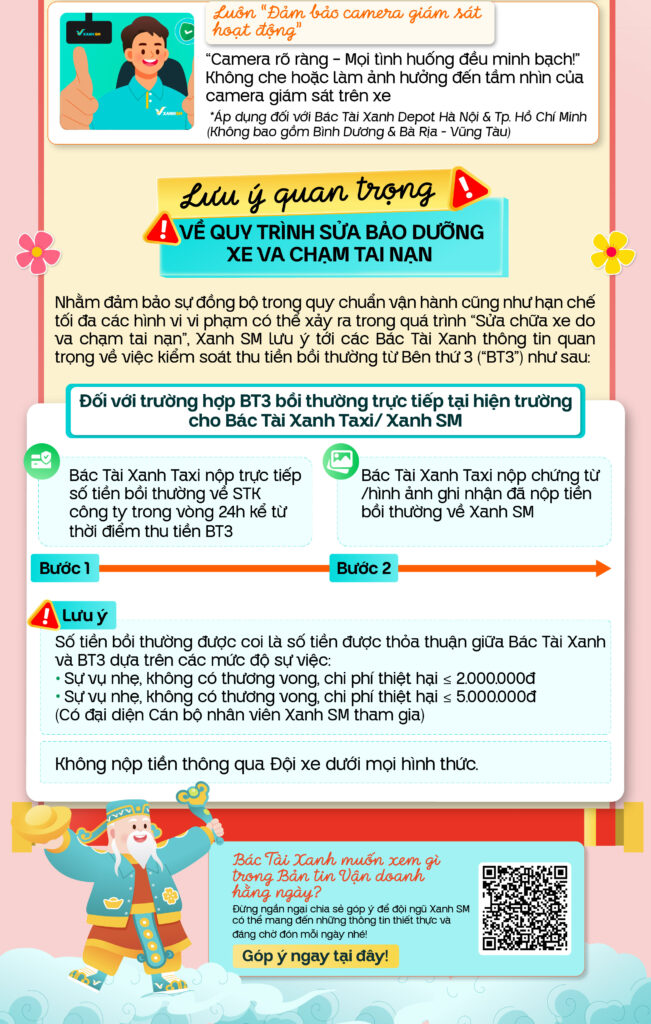 Bản tin vận doanh 20/1