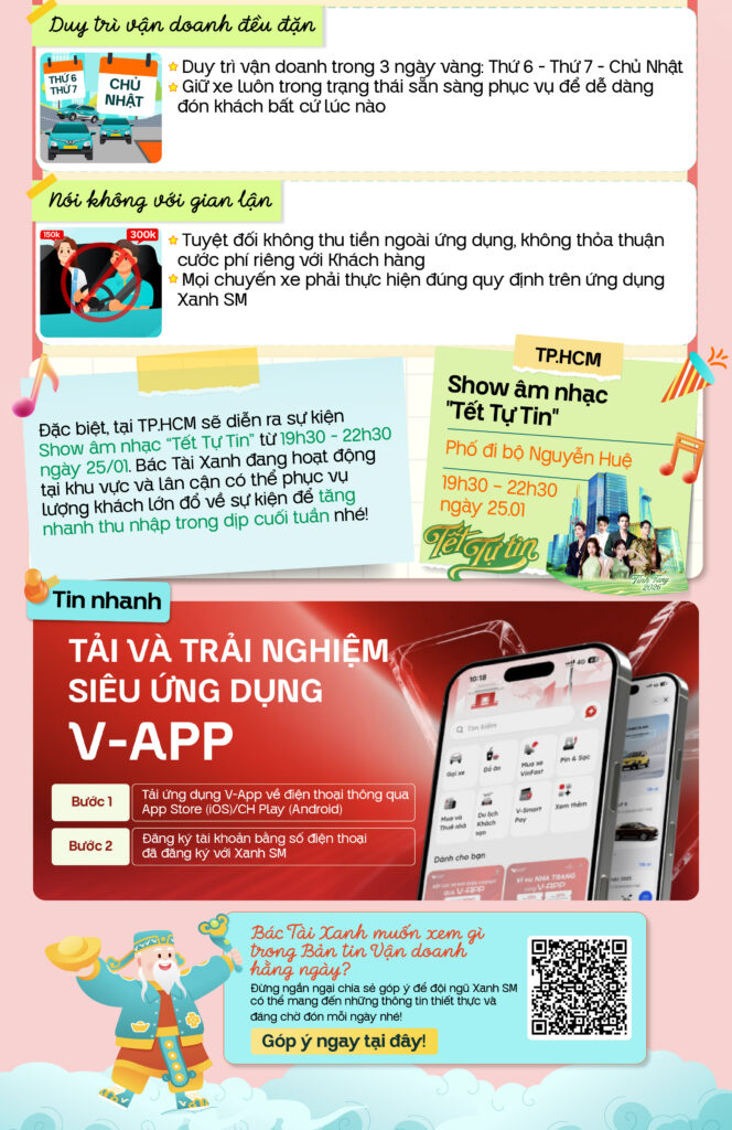 Bản tin vận doanh 23/1