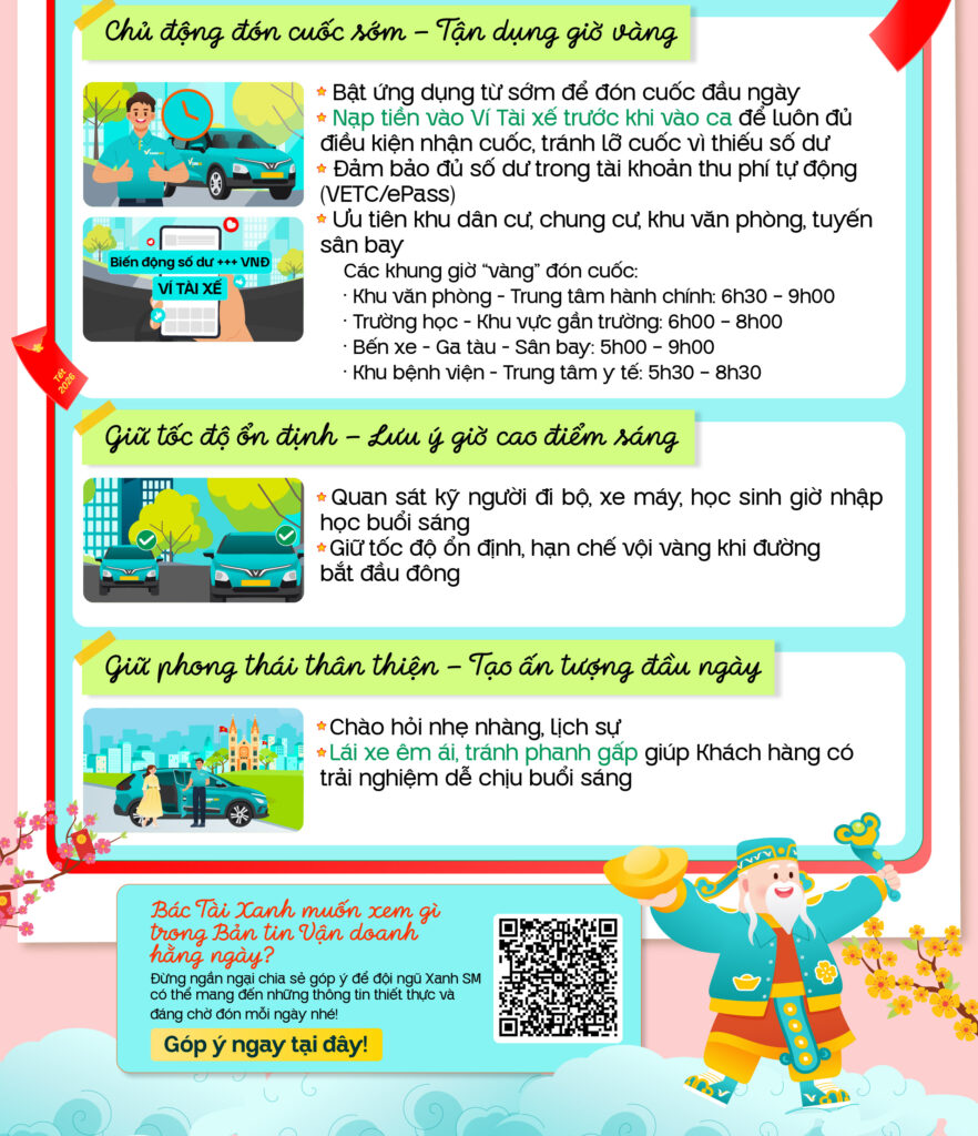 Bản tin vận doanh 22/1