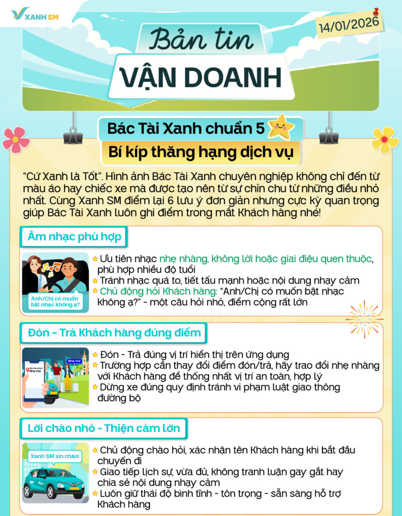 Bản tin vận doanh 14/1