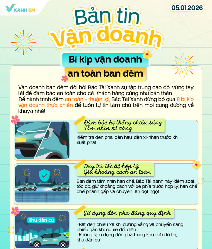 Bản tin vận doanh 05/01