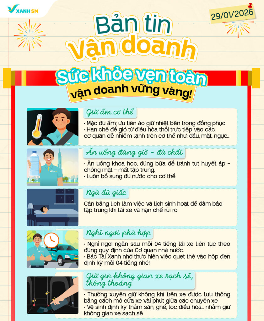 ban tin van doanh 2901